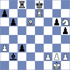 Aradhya - Skliarov (chess.com INT, 2024)