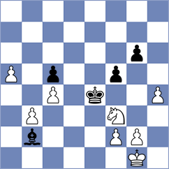 De Silva - Kandil (chess.com INT, 2024)