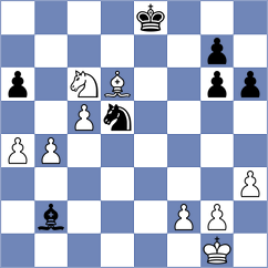 Guz - Selkirk (chess.com INT, 2022)