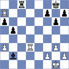Ozen - Herrera Sosa (Chess.com INT, 2021)