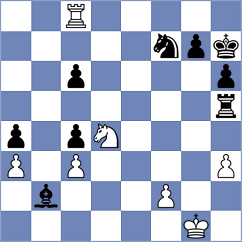 Acikel - Klymchuk (chess.com INT, 2024)