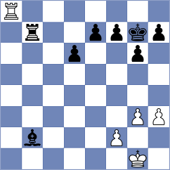 Ocelak - Rastbod (chess.com INT, 2023)