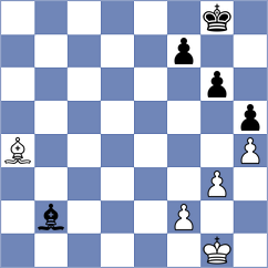 Piesik - Shyam (chess.com INT, 2021)
