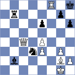 Ambartsumova - Ongut (chess.com INT, 2023)