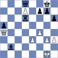 Santos - Acikel (chess.com INT, 2024)