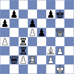 Jakubowski - Niemann (chess.com INT, 2024)