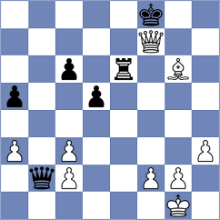 Brodowski - Aashman (chess.com INT, 2024)