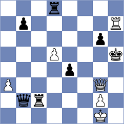 Iljin - Popilski (chess.com INT, 2023)