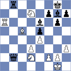 Sainz Aguirre - Fernandez Siles (chess.com INT, 2023)