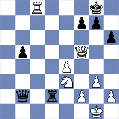 Aliakbarov - Melamed (chess.com INT, 2024)