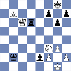 Keller - Mirzoev (chess.com INT, 2024)