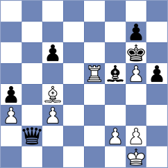 Leiva - Lopez Gracia (chess.com INT, 2021)