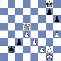 Centron Antuna - Baghdasaryan (chess.com INT, 2023)