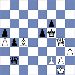 Nayak - Dovgaliuk (chess.com INT, 2024)