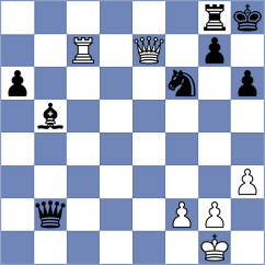 Makridis - Weinstein (chess.com INT, 2023)