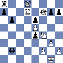 Spitzl - Korkmaz (chess.com INT, 2024)