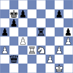 Fernandez Siles - Papp (chess.com INT, 2023)