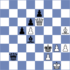 Wu - Martinez Fernandez (chess.com INT, 2024)
