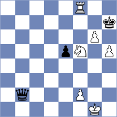 Royal - Rizvi (Chess.com INT, 2021)