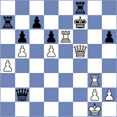Ramadoss - Borsuk (Chess.com INT, 2020)