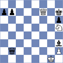 Tarasova - Nikulina (chess.com INT, 2023)