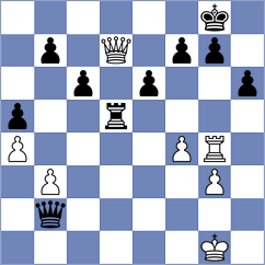 Sanchez Enriquez - Kucuksari (chess.com INT, 2024)