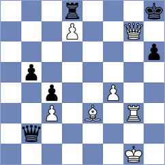 Chakravarthi Reddy - Pandey (chess.com INT, 2023)