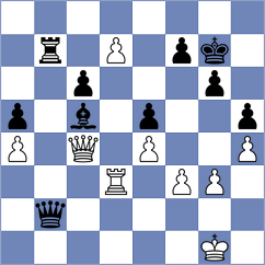 Kostiukov - Petesch (chess.com INT, 2023)