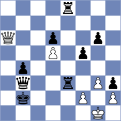 Jaracz - Sychev (chess.com INT, 2023)