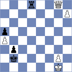 Bryakin - Kourkoulos Arditis (chess.com INT, 2023)