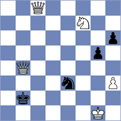 Rustemov - Martinez Alcantara (chess.com INT, 2023)