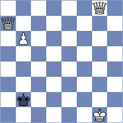 De Sousa - Bauyrzhan (chess.com INT, 2024)