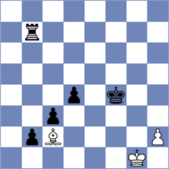 Manzone - Goncalves (chess.com INT, 2023)