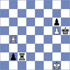 Rogule - Hoolt (Chess.com INT, 2021)
