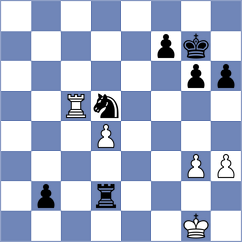 Balabaev - Aditya (Chess.com INT, 2019)