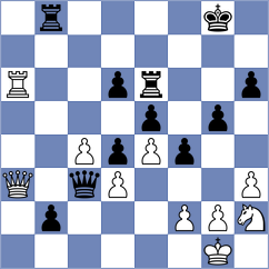 Garic - Shturman (chess.com INT, 2023)