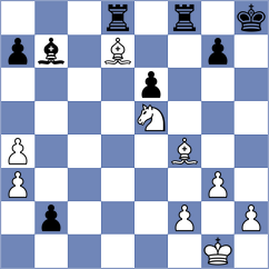 Ishvi - Horak (chess.com INT, 2024)