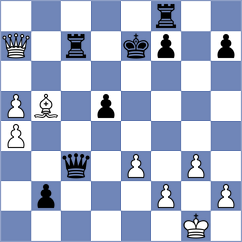 Lima Martinez - Alivodic (Chess.com INT, 2020)