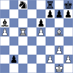Rasmussen - Rietze (chess.com INT, 2023)