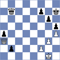 Allam - Shkapenko (Chess.com INT, 2020)