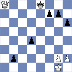 Luczak - Dogan (chess.com INT, 2023)