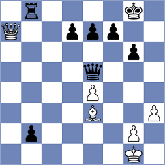 Weinstein - Luczak (chess.com INT, 2023)