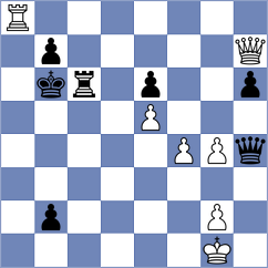 Kiremitciyan - Bernotas (Chess.com INT, 2020)