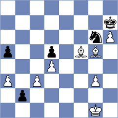 Milanovic - Romanchuk (Chess.com INT, 2021)