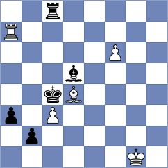 Winkels - Dias (chess.com INT, 2024)