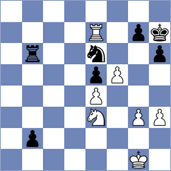 Jakobeit - Tinmaz (chess.com INT, 2023)