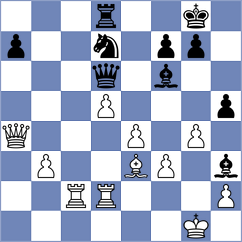 Dovzik - Akhayan (chess.com INT, 2024)