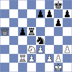 Timmermans - Lu (Chess.com INT, 2021)