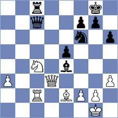 Rahman - Vishnu (Chess.com INT, 2020)