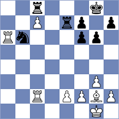 Li - Ravuri (Chess.com INT, 2019)